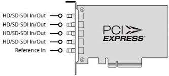 DeckLink Duo 2 Mini Capture and Playback Card