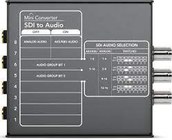 Mini Converter SDI to Audio with 12V Power Supply