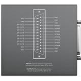 GPI and Tally Interface for ATEM Production Switchers